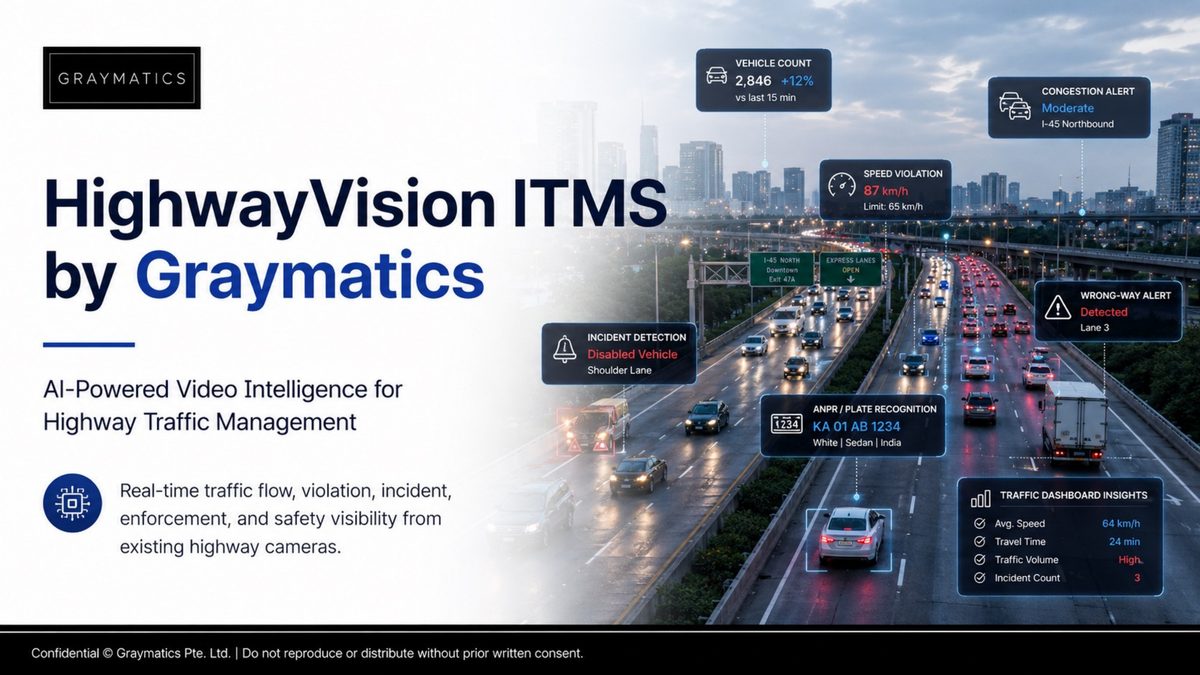 Highway Vision ITMS cover